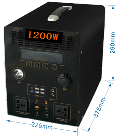XW-B1280 1024Wh 1200W Portable Solar Power Supply – B Series